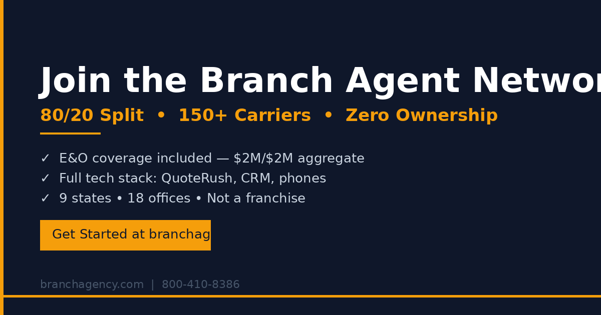 Branch Agent Network — 80/20 Split, 150+ Carriers